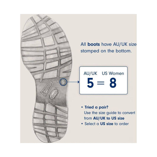Boot sole size guide showing AU/UK size 5 equals US Women 8
