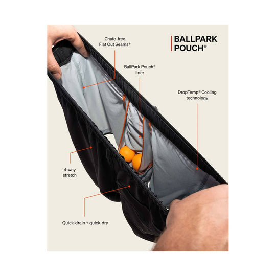 Black swim trunks shown open to reveal gray lined pouch, orange seam details, and four orange balls inside.