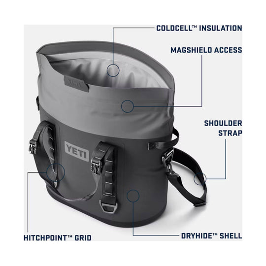 Charcoal soft cooler backpack with open top, shoulder strap, and labeled feature callouts