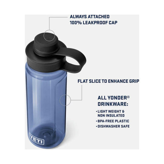 Blue plastic water bottle with black tethered cap and carry loop, labeled with callouts for leakproof cap and grip