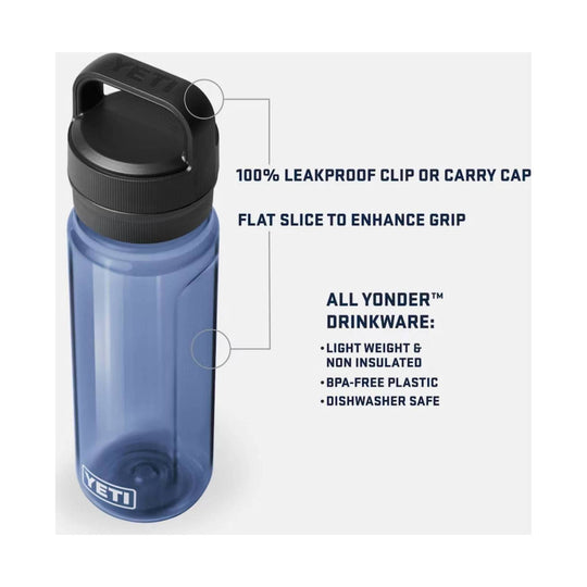 Blue translucent water bottle with black carry cap and product feature callouts